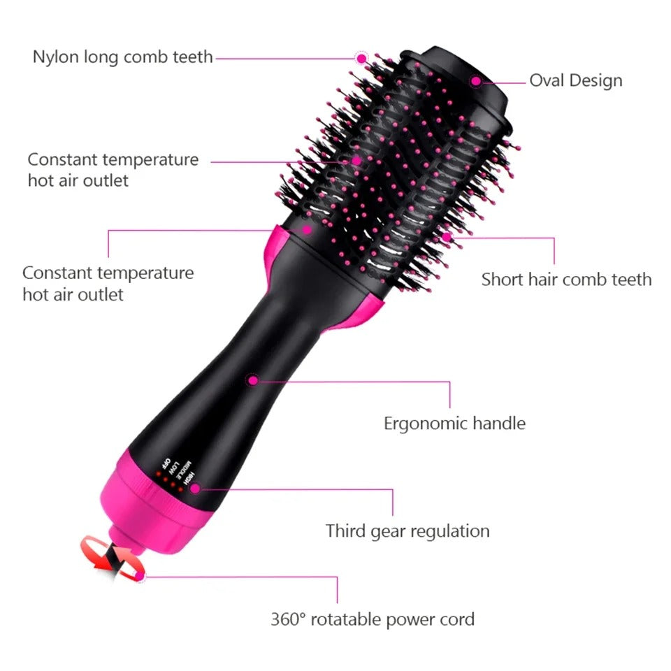 Professional Curler Hair Straightener/Dryer Styling Tool